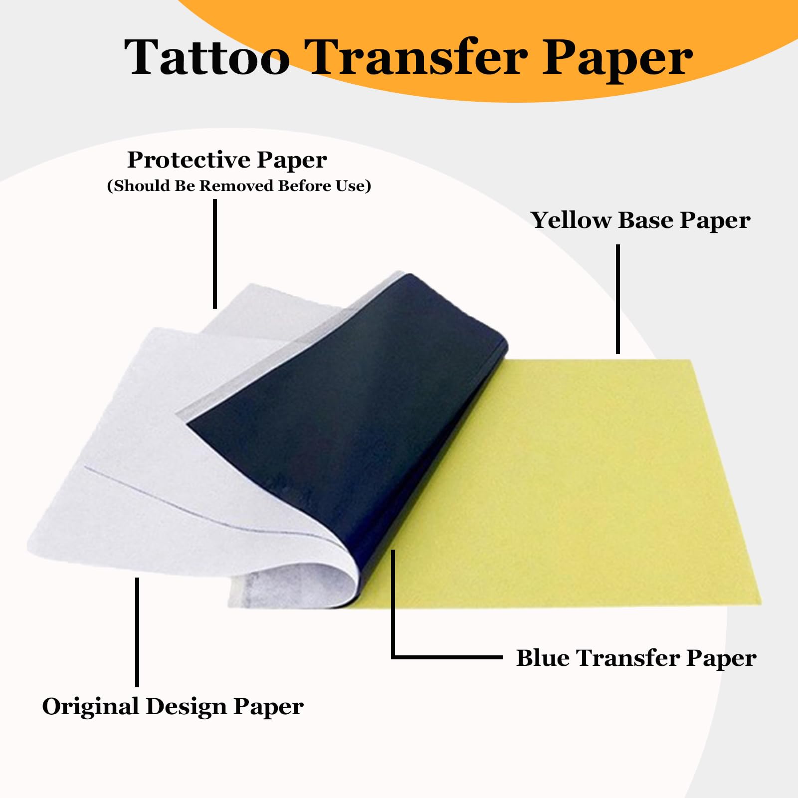 35 piezas 3 mm de piel sintética con papel de transferencia – 5 unidades de piel de ejercicios de tatuaje de 3 mm con 30 plantillas de papel