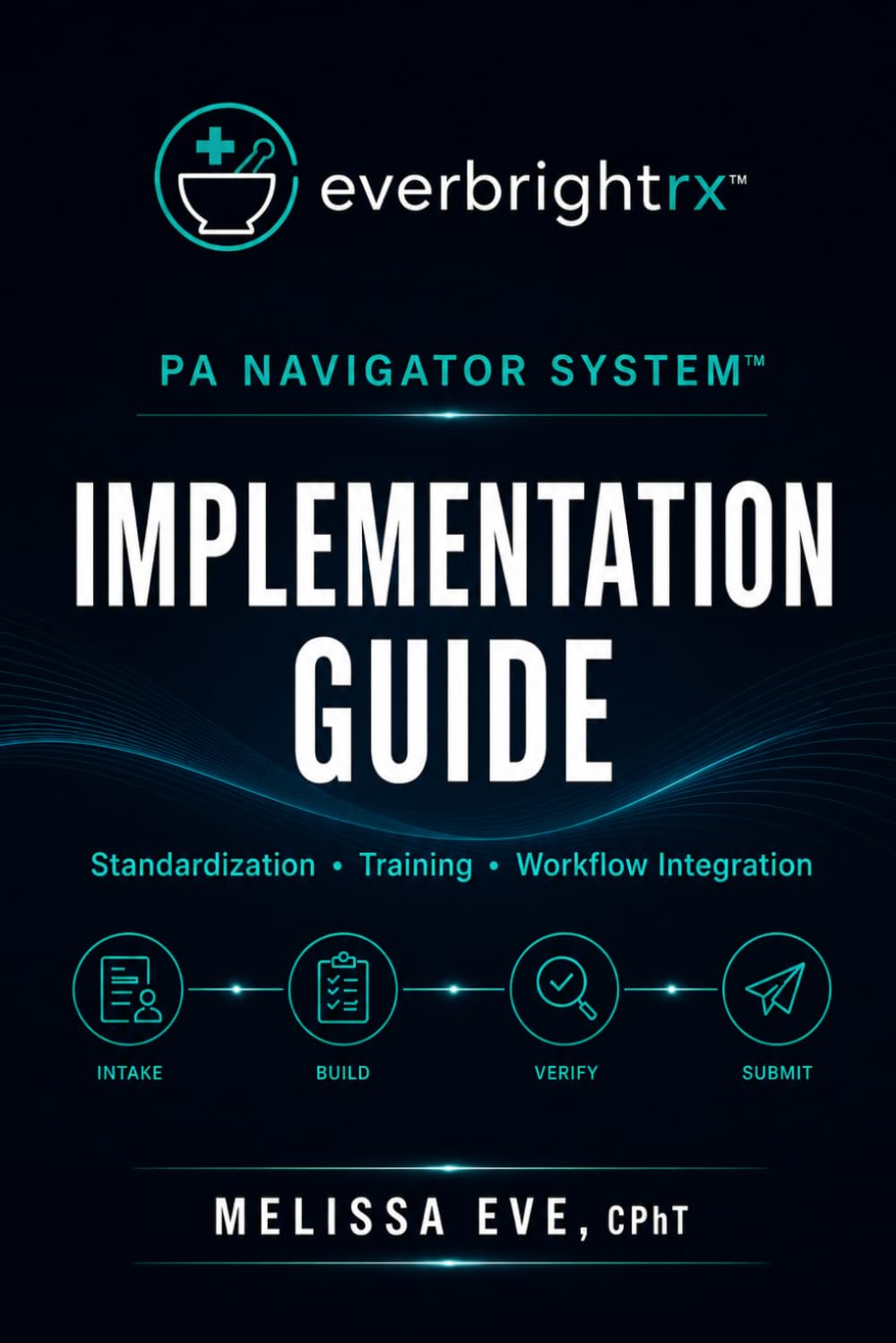 PA Navigator System™: Implementation Guide