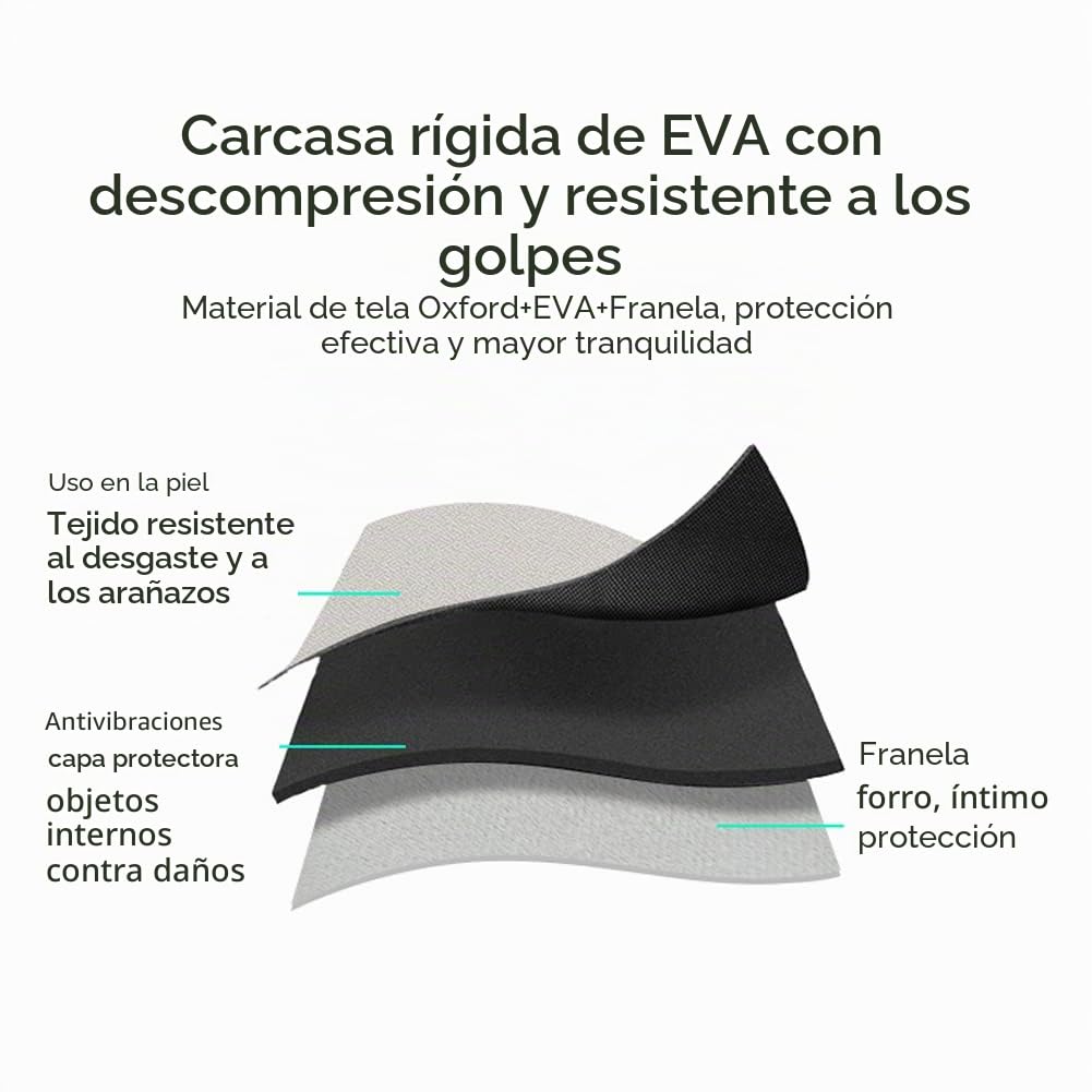 Funda rígida de Viaje para proyector Samsung The Freestyle, Funda de Transporte Compatible con proyector portátil Inteligente Samsung, Gris