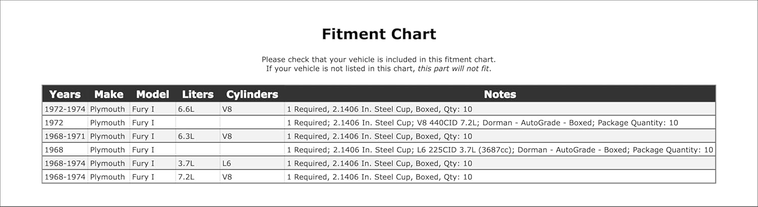 Engine Camshaft Plug Compatible with Plymouth Fury I 1974 1973 1972 1971 1970 1969 1968 P-1498862