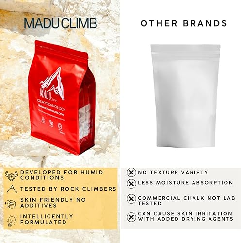 Miniatura 5 de Crux Technology - Tiza deportiva para escalada en roca 100% carbonato de magnesio