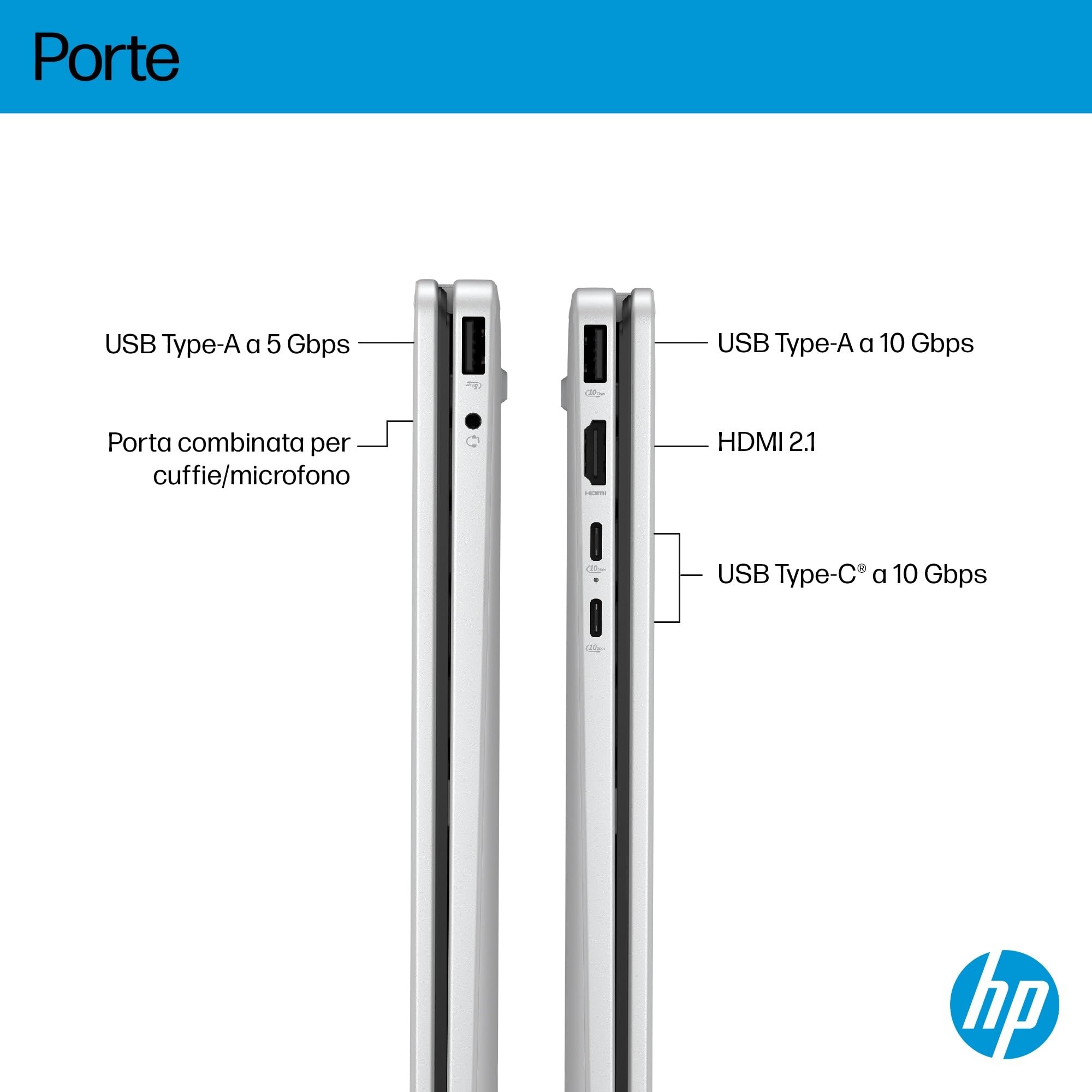 HP OmniBook 5 Flip x360 14-fp0001sl Convertibile, Intel Core i3 1315U, 8GB RAM, 512GB SSD, Display 14" 2K Touch IPS, Intel UHD Graphics, PrivacyCam TNR 1080p, Windows 11, Argento