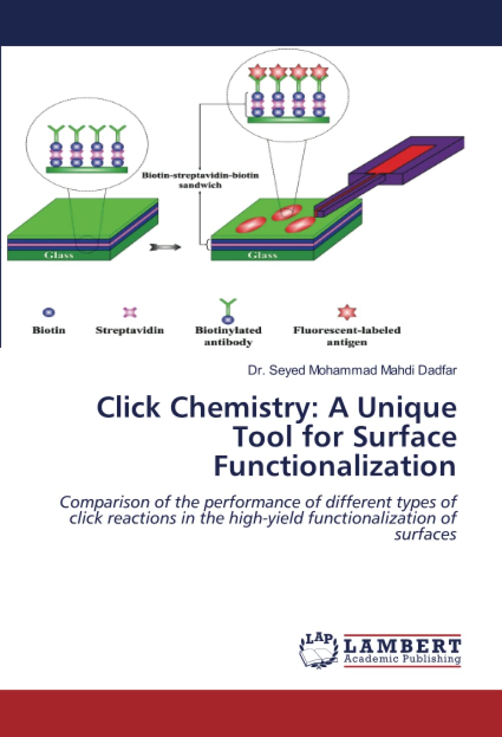 Click Chemistry: A Unique Tool for Surface Functionalization ...