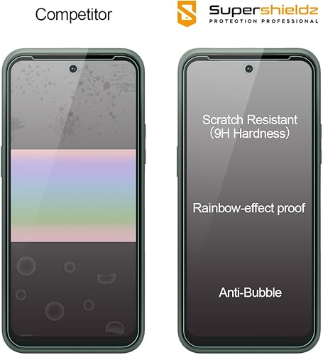 Miniatura 2 de Supershieldz Protector de pantalla de vidrio templado diseñado para Nokia XR21 / HMD XR21, antiarañazos, sin burbujas