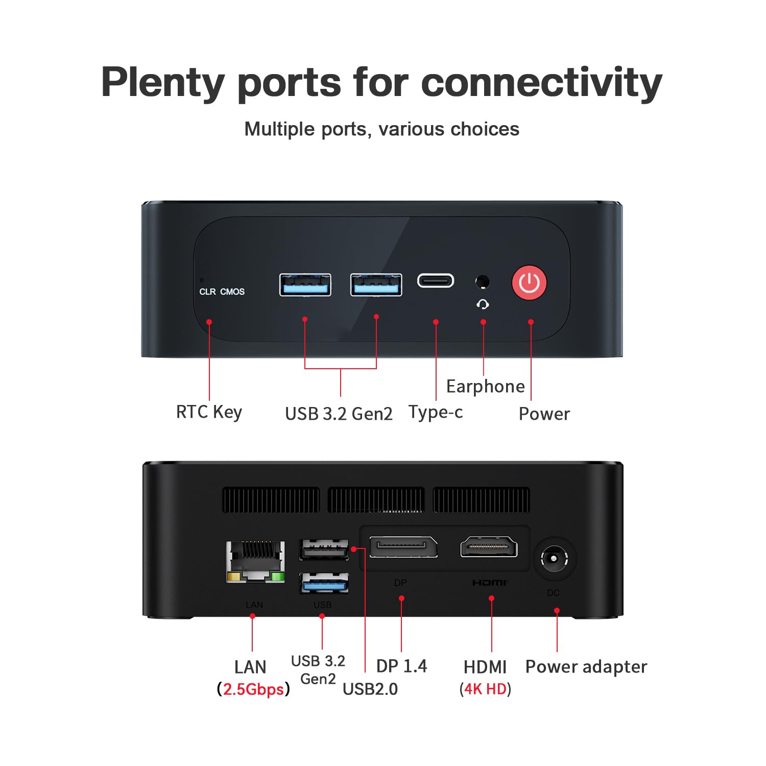 Amazon.com: Beelink SER5 Mini PC, Ryzen 5 5500U (6C / 12T