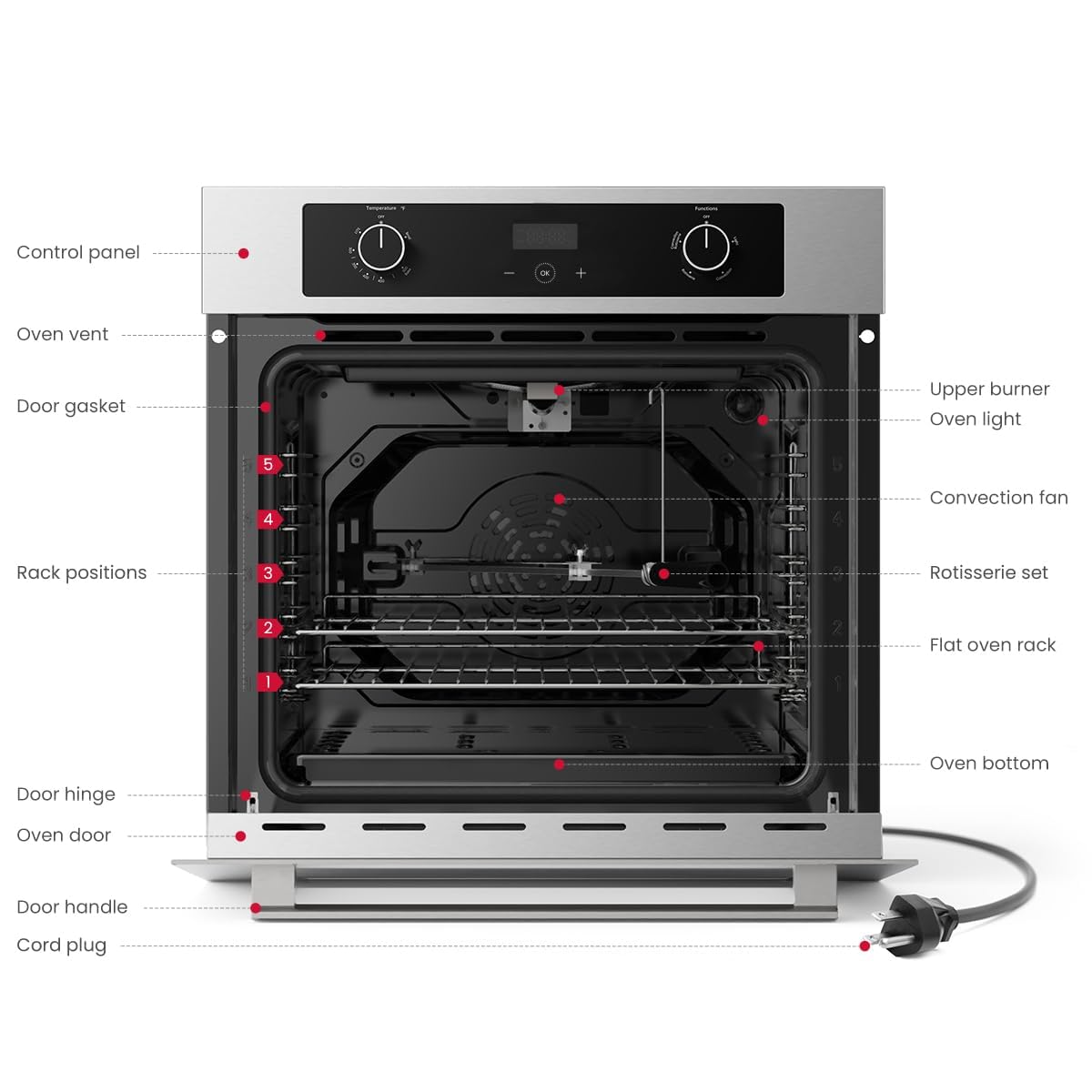 GASLAND 24 Inch Gas Wall Oven, ETL Certified Natural Gas Oven