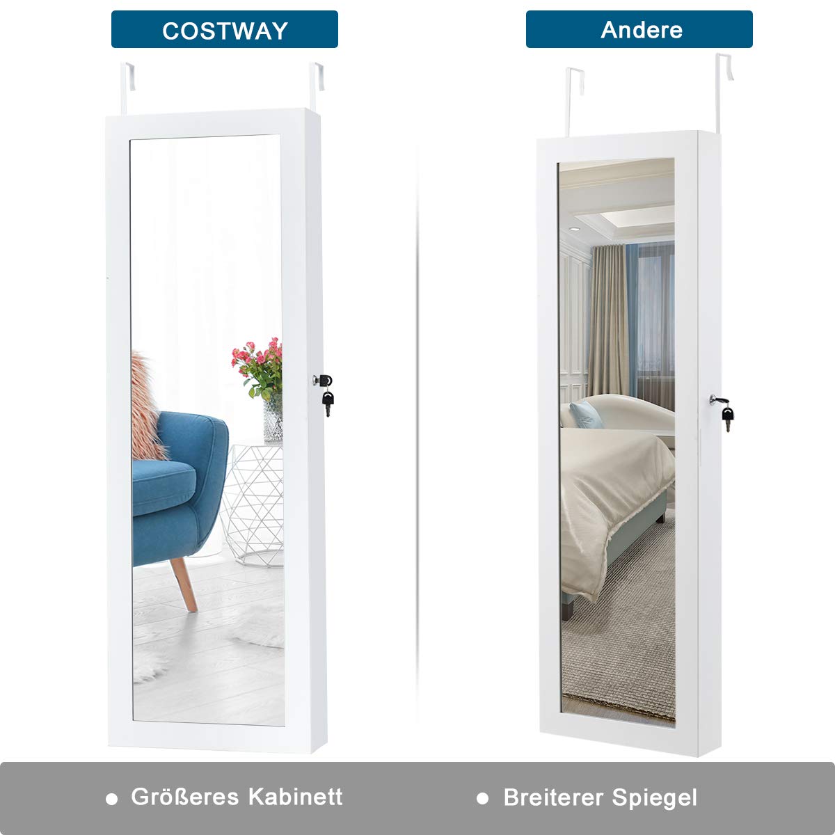 COSTWAY Schmuckschrank mit 15 LED Leuchten, Spiegelschrank mit Tür- und Wandmontage, Schmuckkasten mit Ganzkörperspiegel, Schmuckregal für Ringe, Kettenhaken und Ohrringe, inkl.2 Schlüssel (Beige)