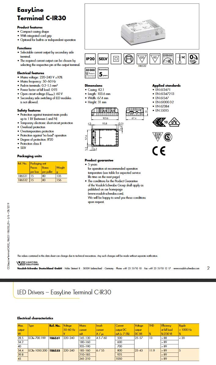 Alimentation électrique 1050 mA 45W pour éclairage LED ajustable