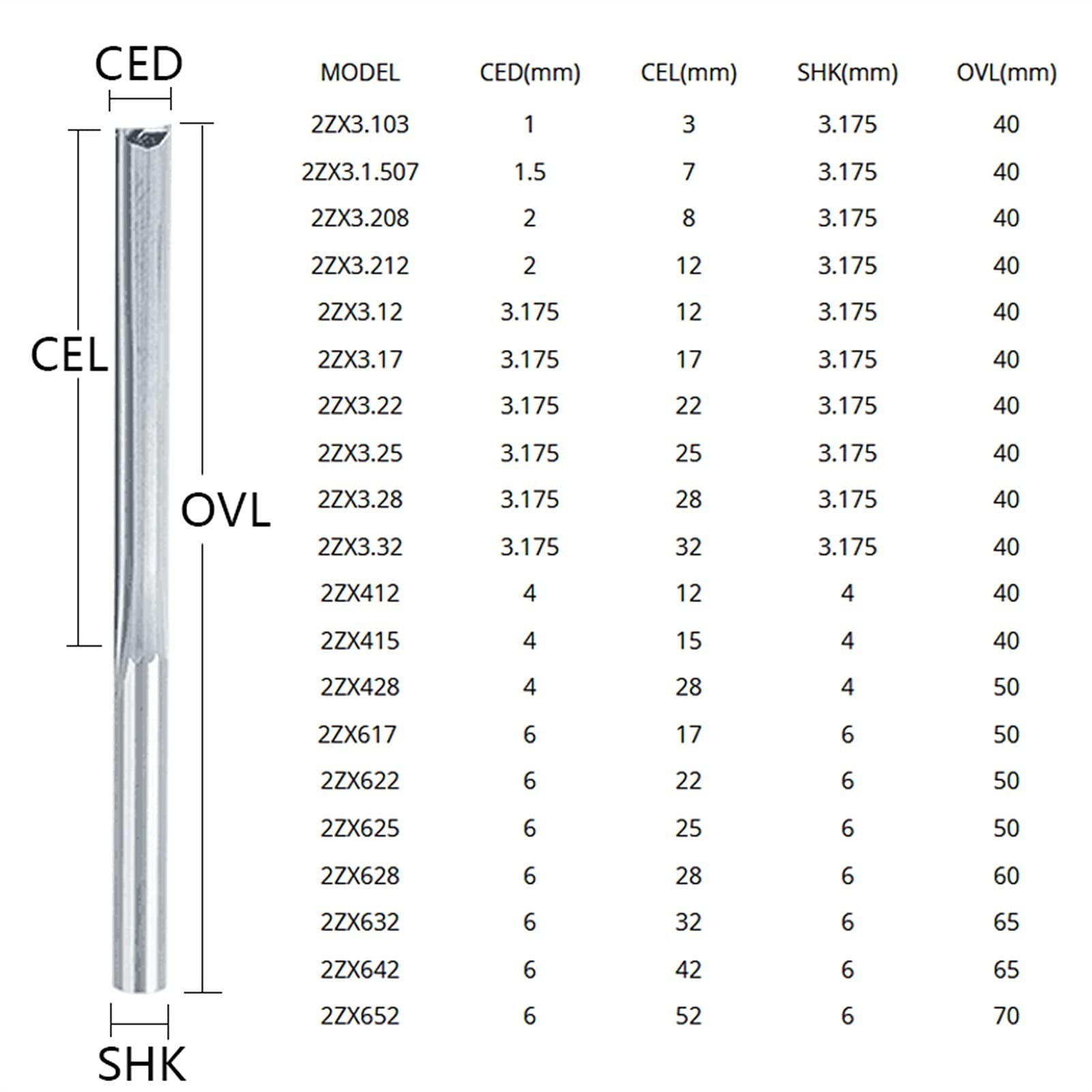TTT. Codolo 10 pz/Set 3.175mm 4mm Shank 2 Flute CNC Router Bit frese frese su legno intaglio schiuma compensato (Size : 2ZX332)