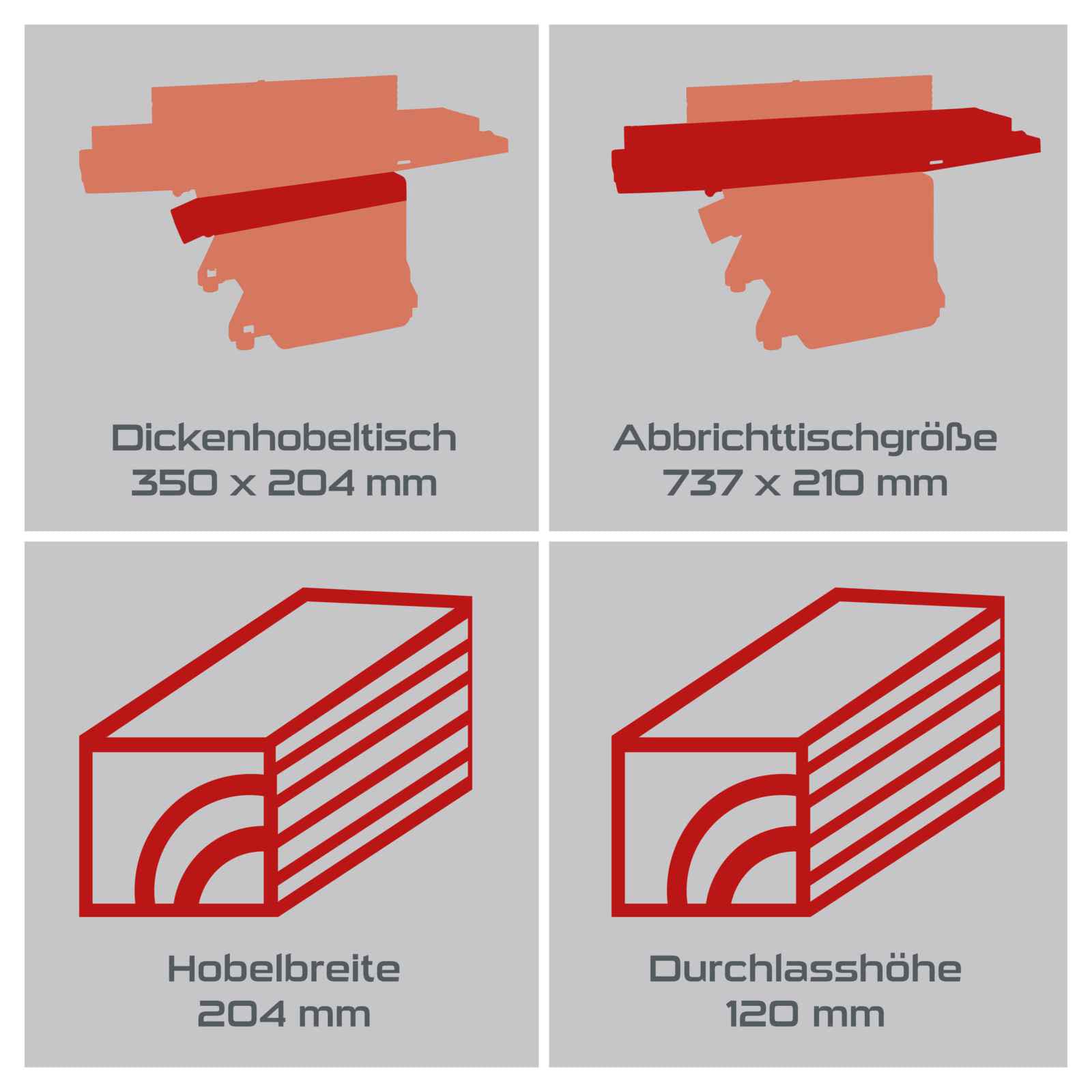 Practixx Abricht- und Dickenhobel PX-ADH-8 Hobelmaschine mit 2 HS Hobelmesser | Durchlasshöhe /-breite 120 & 204 mm | Spanabnahme 2mm | 1250W Leistung | Messerdrehzahl 9000-1 | inkl. Absauganschluss