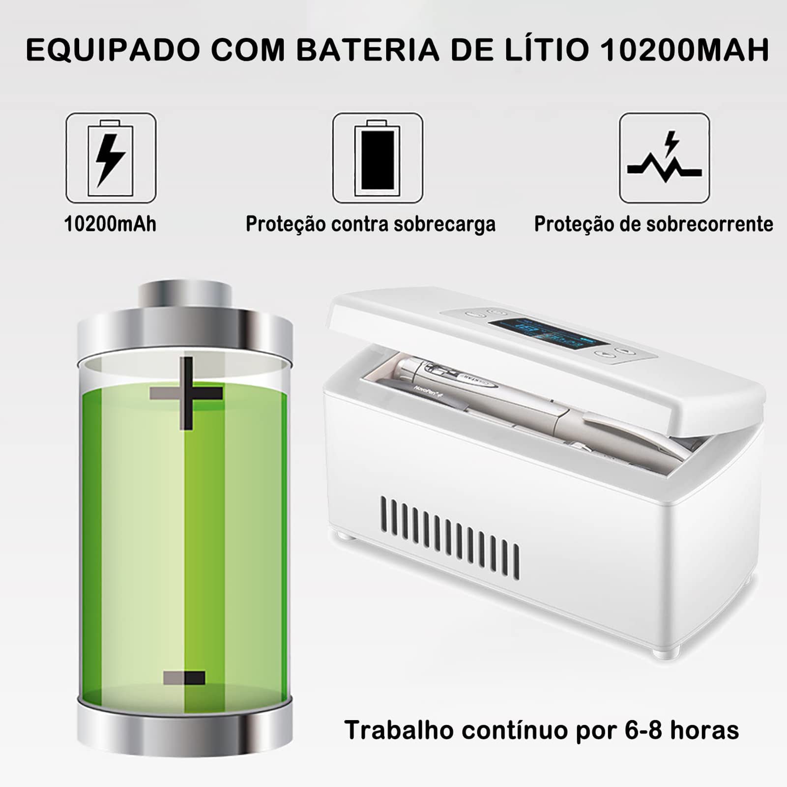 Nevera PortáTil para Medicinas, Nevera PequeñA para Coche, Mini Nevera Bolsa Termostato USB Adecuado para Viajes/interferón, Rango de Temperatura 2°C~18°C