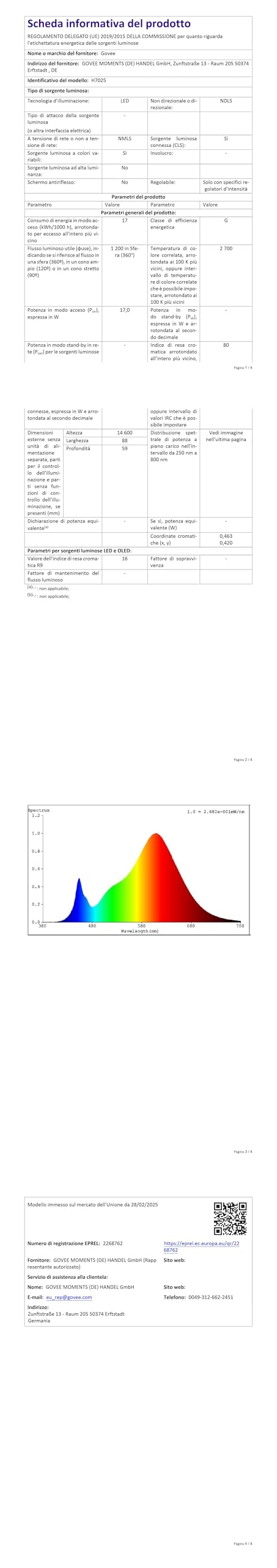 Govee Luci per Esterni, Luci a Catena LED RGBWIC Dimmerabili da 15 m | 16M di Colori e 111 Modalità di Scena, 80 lm per LED, Durata di 25.000 ore, Funziona con Alexa, Google Assistant, Matter
