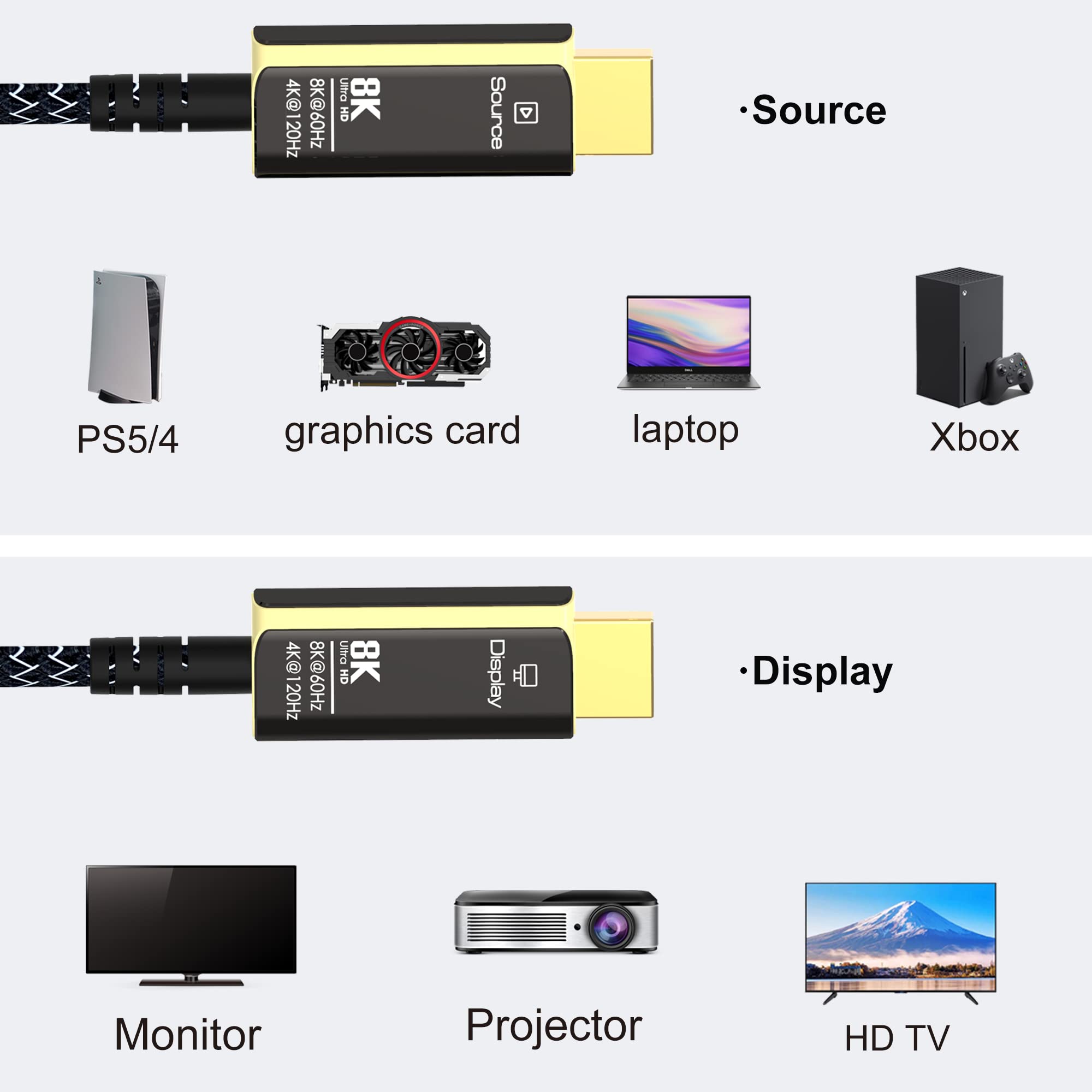 PremiumCord Cable de Fibra Óptica Activa 8K Ultra Alta Velocidad HDMI 2.1, 48 Gbit/s, HDMI 2.1, 3D, EDID, ARC, HDR, Resolución 8K@60Hz 4320P, 4K@120Hz, Chapado en Oro, Longitud 50 m