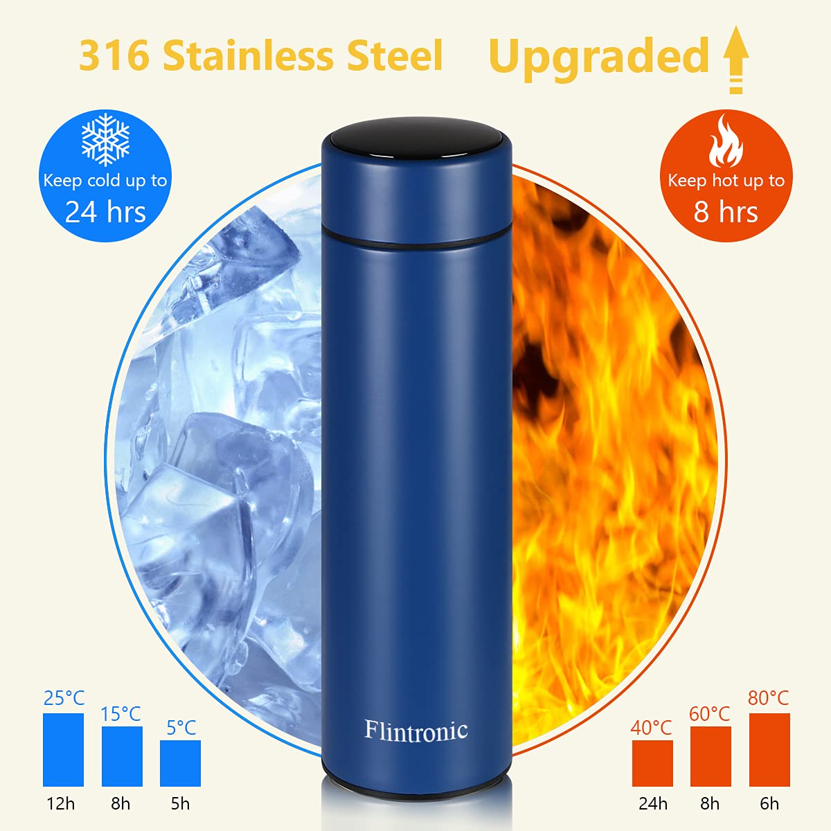 flintronic Bottiglia Acqua, Borraccia Termica 500ML Coppa da Viaggio, Tazza Intelligente LED Temperatura Display, 316 Boccetta per Vuoto in Acciaio Inossidabile per Mantenere Caldo/Freddo