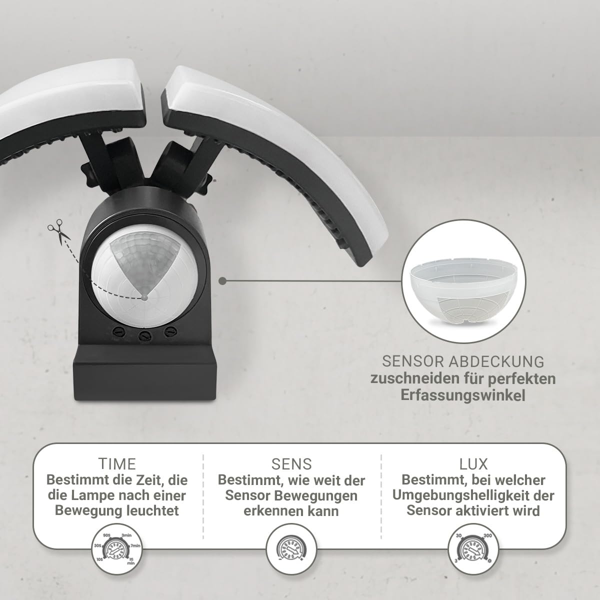 LongLife LED 2-fach LED Außenstrahler | 40 W | 4000 K Neutralweiß | Integrierter Bewegungsmelder | Anthrazit | IP65 | Energieeffizient | Langlebig & Robust