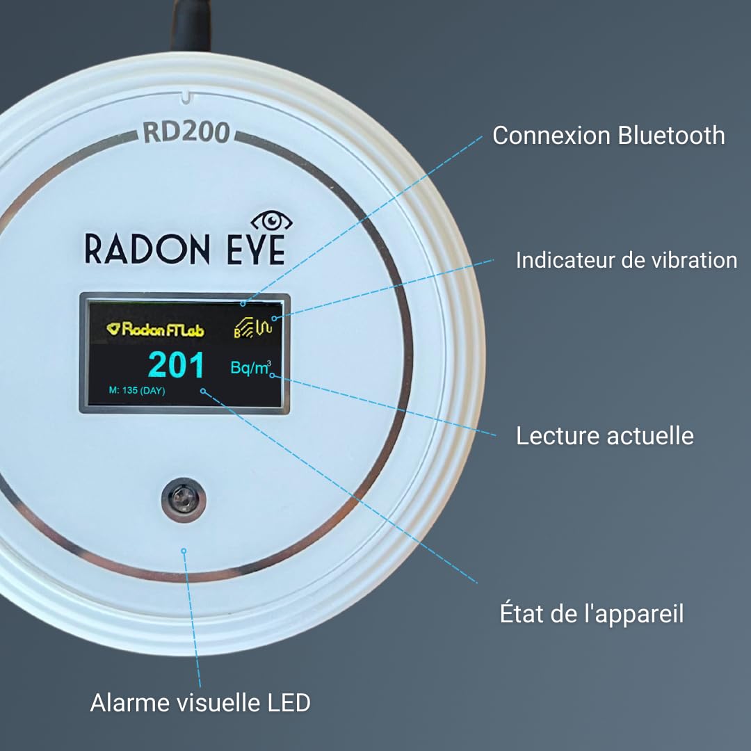 Ecosense RD200 RadonEye, Détecteur de Radon Domestique, Capture Rapide des Niveaux Fluctuants, Surveillance Continue en Temps Réel à Court et Long Terme avec Graphiques de Tendance