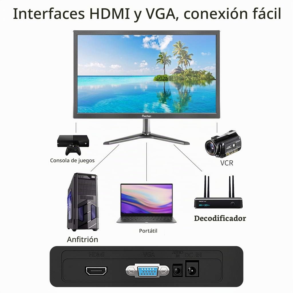 Monitor PC, 19 Pulgadas 1440x900 con Interfaz HDMI y VGA, Brillo 250 CD/m² | Gaming Monitor 60 Hz con Altavoces Integrados, para PS3 / PS4 / Xbox/PC