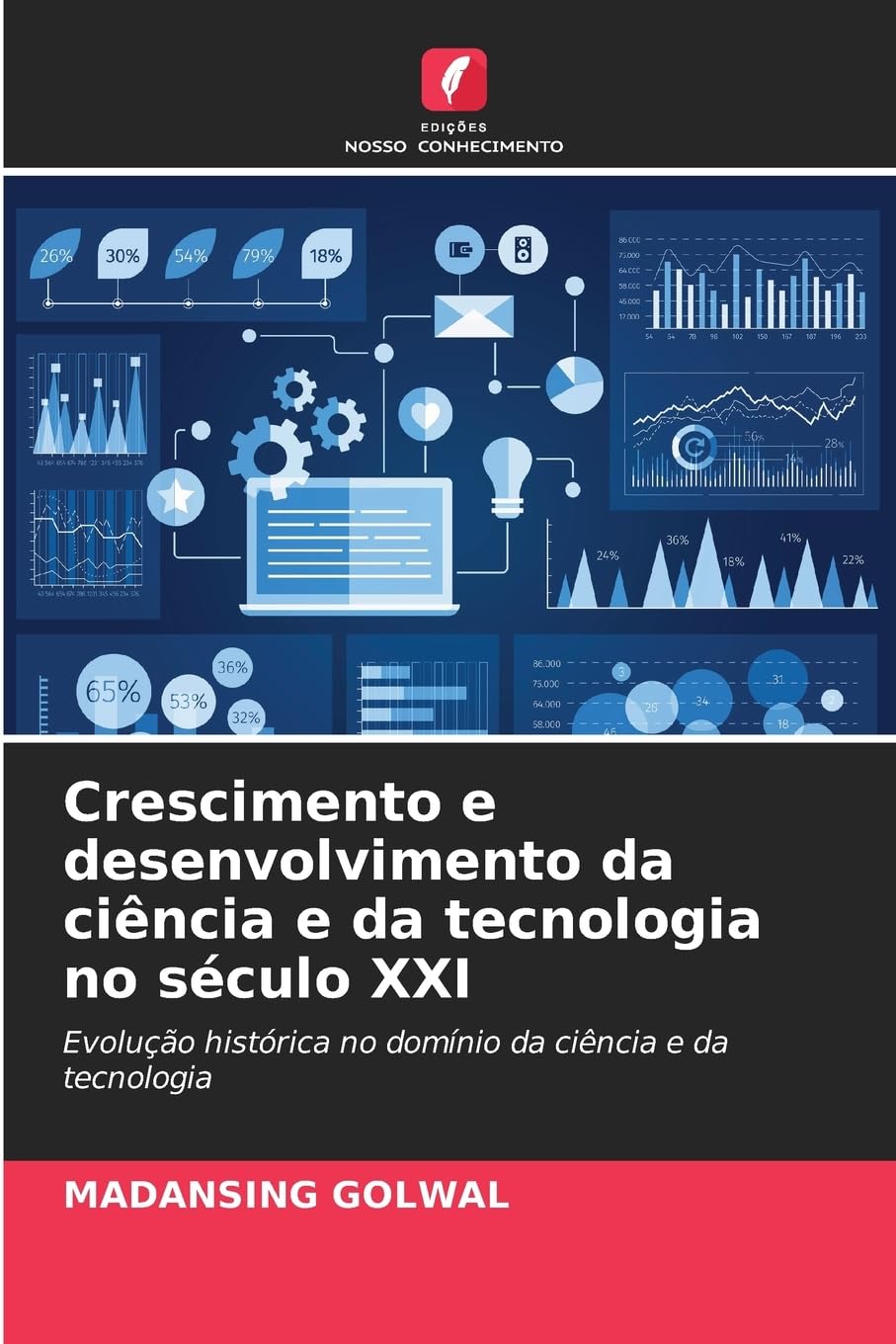 Crescimento e desenvolvimento da ciência e da tecnologia no século XXI: Evolução histórica no domínio da ciência e da tecnologia