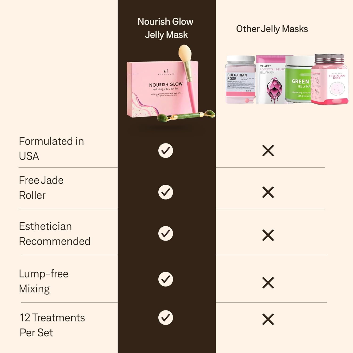 Jelly Mask for Facials - 12 Flavors Hydrating & Brightening Jelly Face Masks | Free Jade Roller & Spatula | Bulgarian Rose, Lavender, Hyaluronic Acid, 24K Gold face mask skin care |Vajacial Jelly Mask