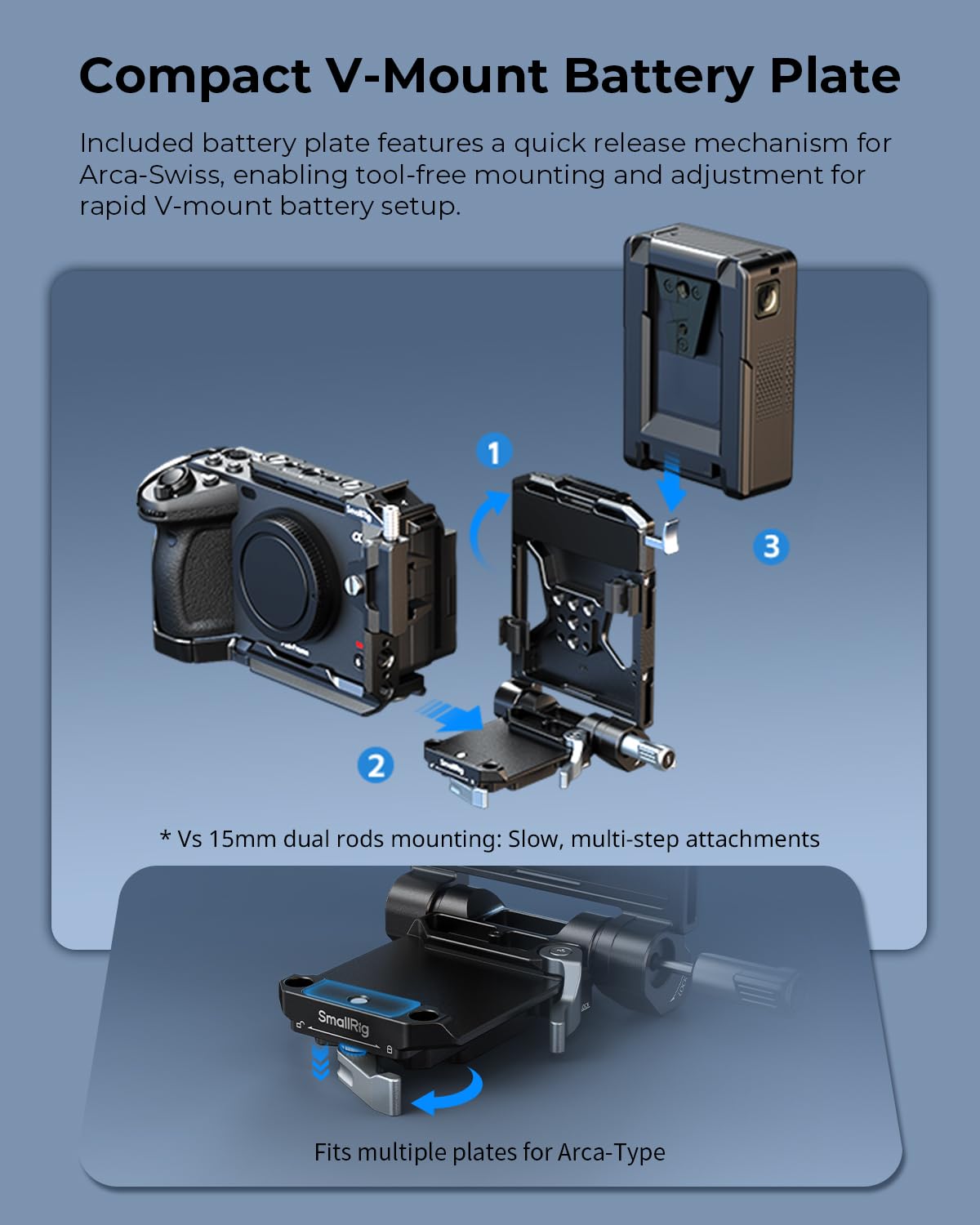Amazon | SmallRig Cage Kit Sony FX3 / FX30用 ケージ付き Vマウント