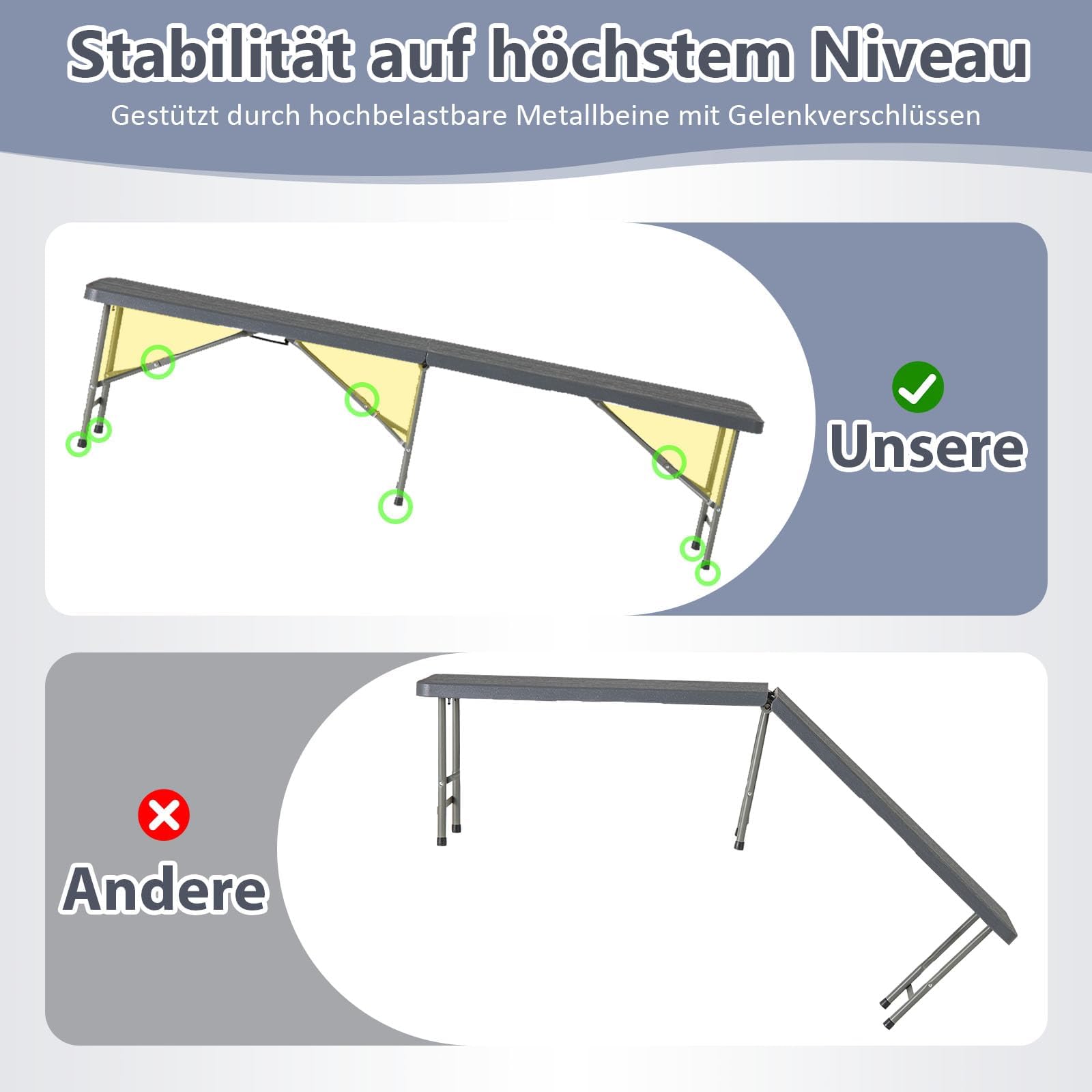 FANTASK Sitzbank aus Kunststoff, Klappbank bis 600 kg belastbar, Bierbank klappbar mit Tragegriff, 180x30x43 cm, Grau