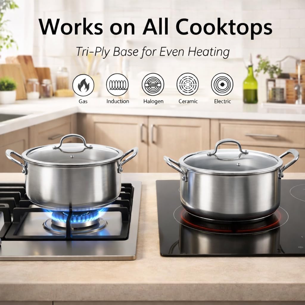 WANGYUANJI 11" Stainless Steel Stock Pot with Lid for 5-8 Servings, 7.3 QT Tri-Ply Soup Pot for Stews & Boiling, 18/10 (304) Induction Cookware, Oven Safe