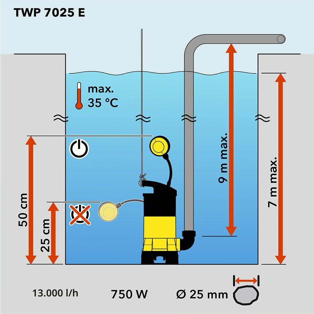 TROTEC Schmutzwasser-Tauchpumpe TWP 7025 E Gartenpumpe mit 750 Watt Leistung zum Pumpen von bis zu 13.000 Litern pro Stunde, Maximale Förderhöhe: 9 m