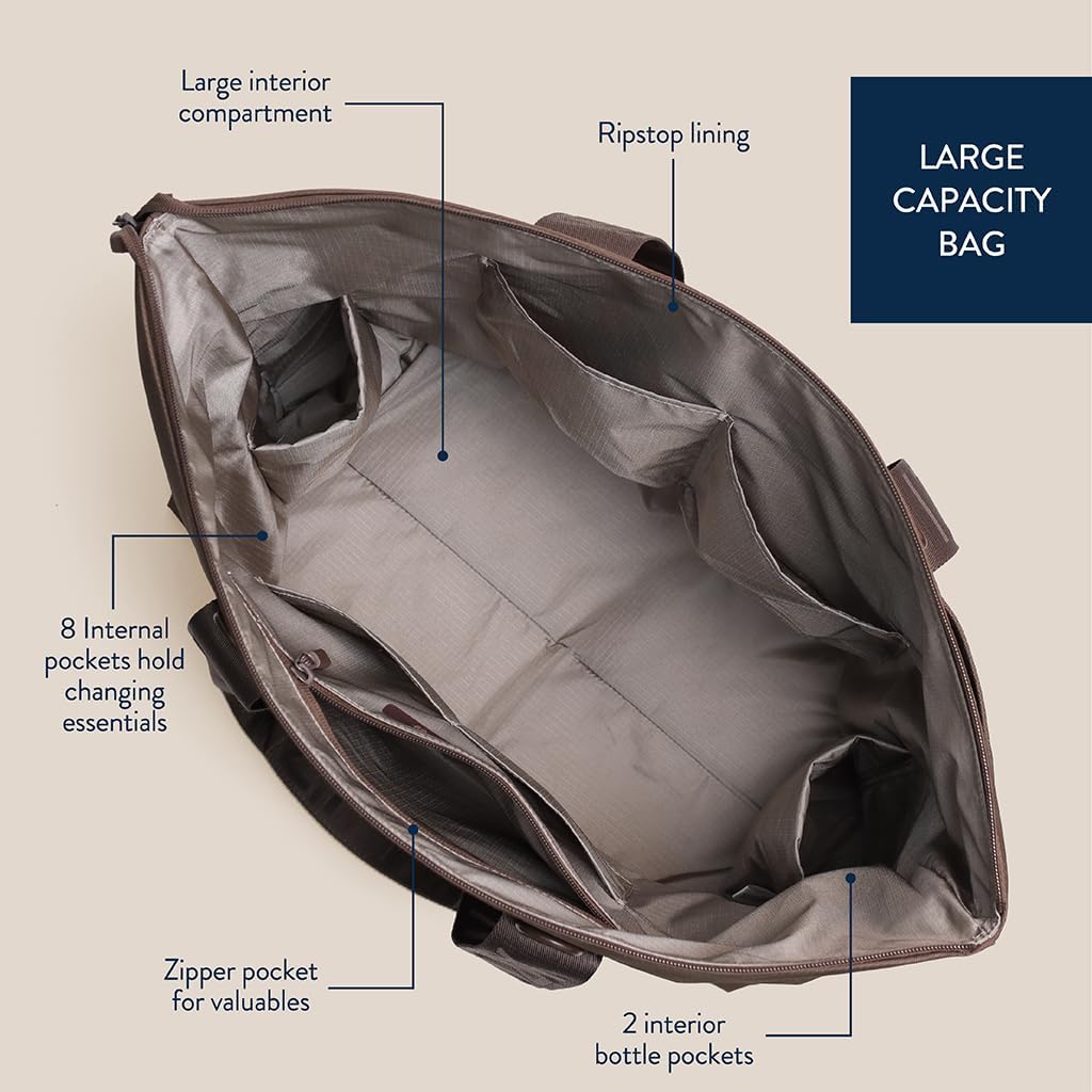 Itzy Ritzy Diaper Bag Tote – Lightweight Weekender with 10 Pockets, Removable Strap, Stroller & Trolley Use