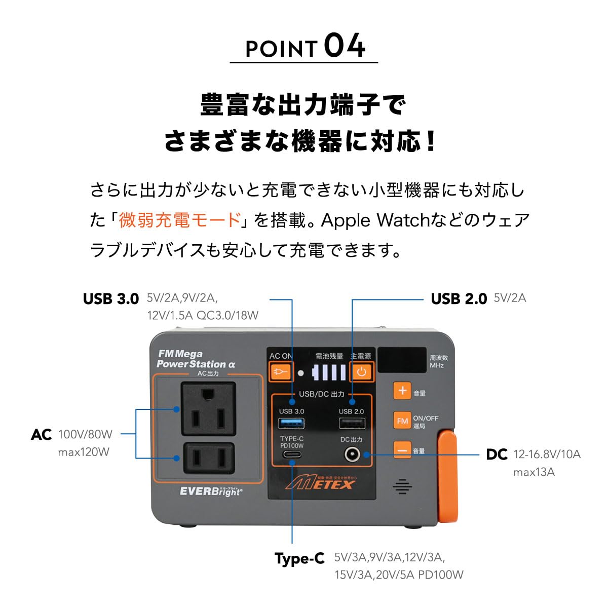Amazon.co.jp: メテックス(METEX) EVERBright FMメガパワー