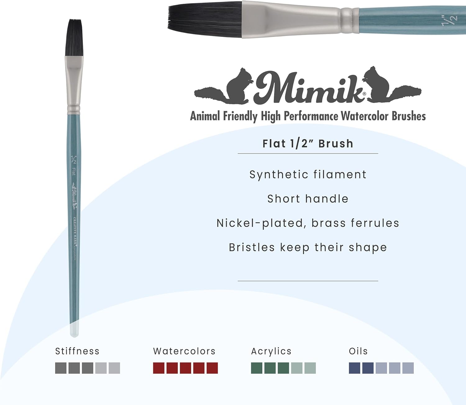 Creative Mark Mimik Professional Watercolor Brushes - Flat 1/2" - Synthetic Squirrel Hair - Natural Bristle Artist Brushes for Watercolors, Gouache & Acrylics