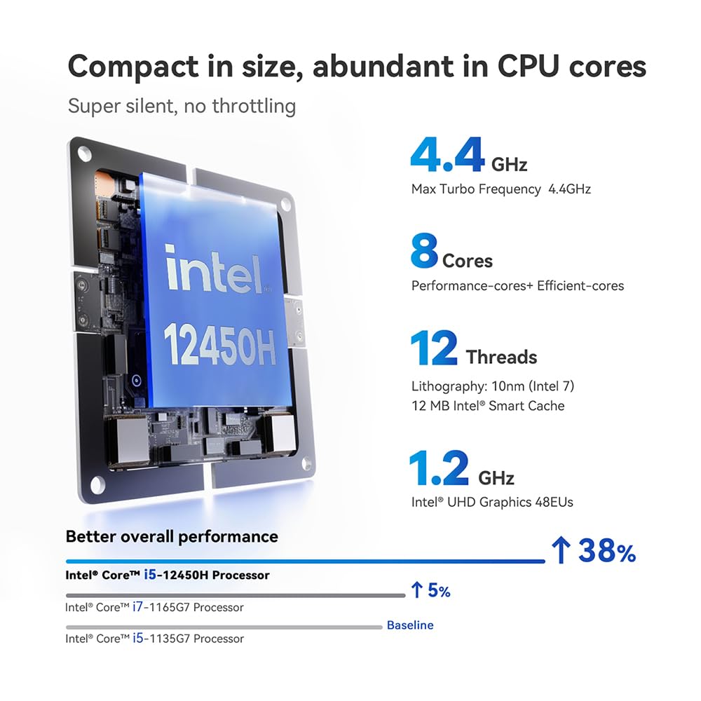 Amazon.com: Beelink SEi12 Mini PC, Intel 12th Gen i5-12450H (up to