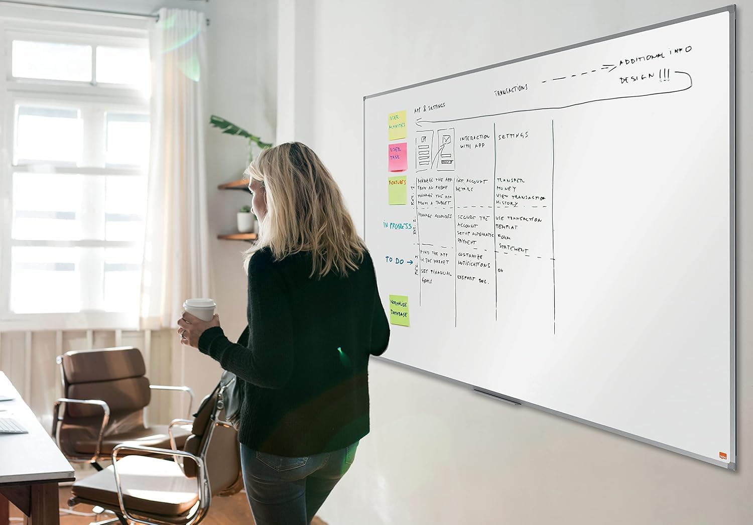 Nobo Amazon Exclusive Stahl-Magnettafel 200 x 100 cm – Trocken abwischbare Memotafel mit Aluminiumrahmen und Stifthalter, magnetische Wandtafel für Büro, Zuhause, Klassenzimmer
