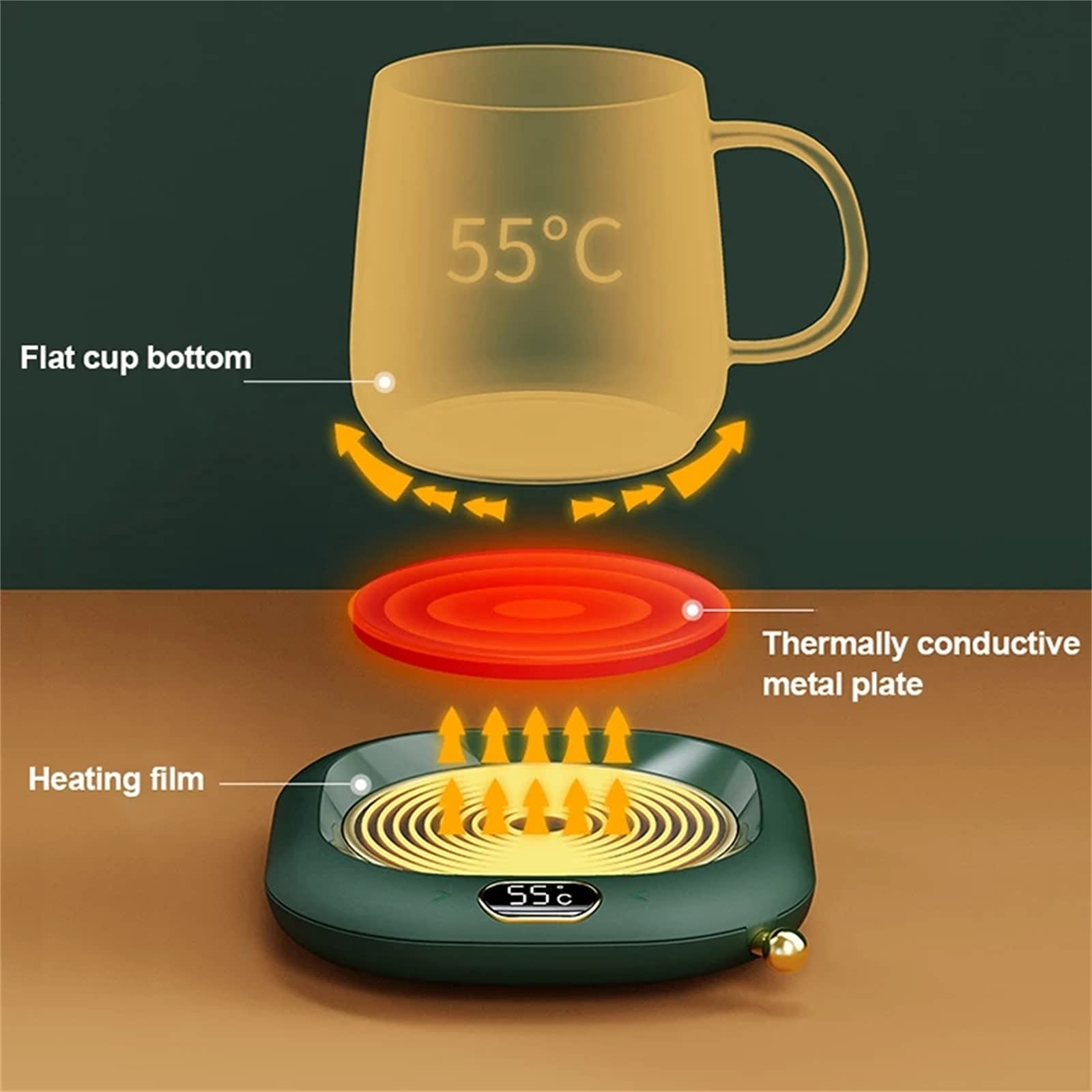 Calentador de Tazas de Café, Calentador Eléctrico de Bebidas para el Hogar y la Oficina, 4 Configuraciones de Temperatura, Posavasos Calefactor para Regalo, Café, Té, Cacao
