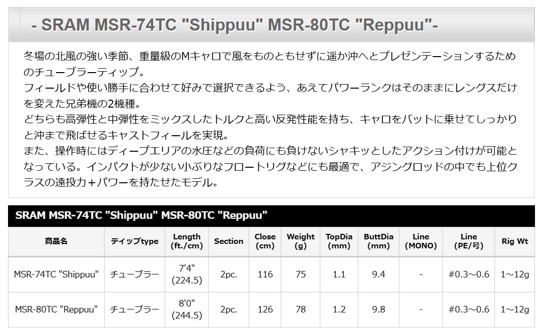 Amazon | ティクト(TICT) SRAM MSR-74TC “Shippuu”[疾風] ~Tubler