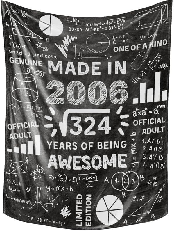 INNObeta 18th Birthday Gifts for Boys, Perfect 18 Year Old Boy Birthday