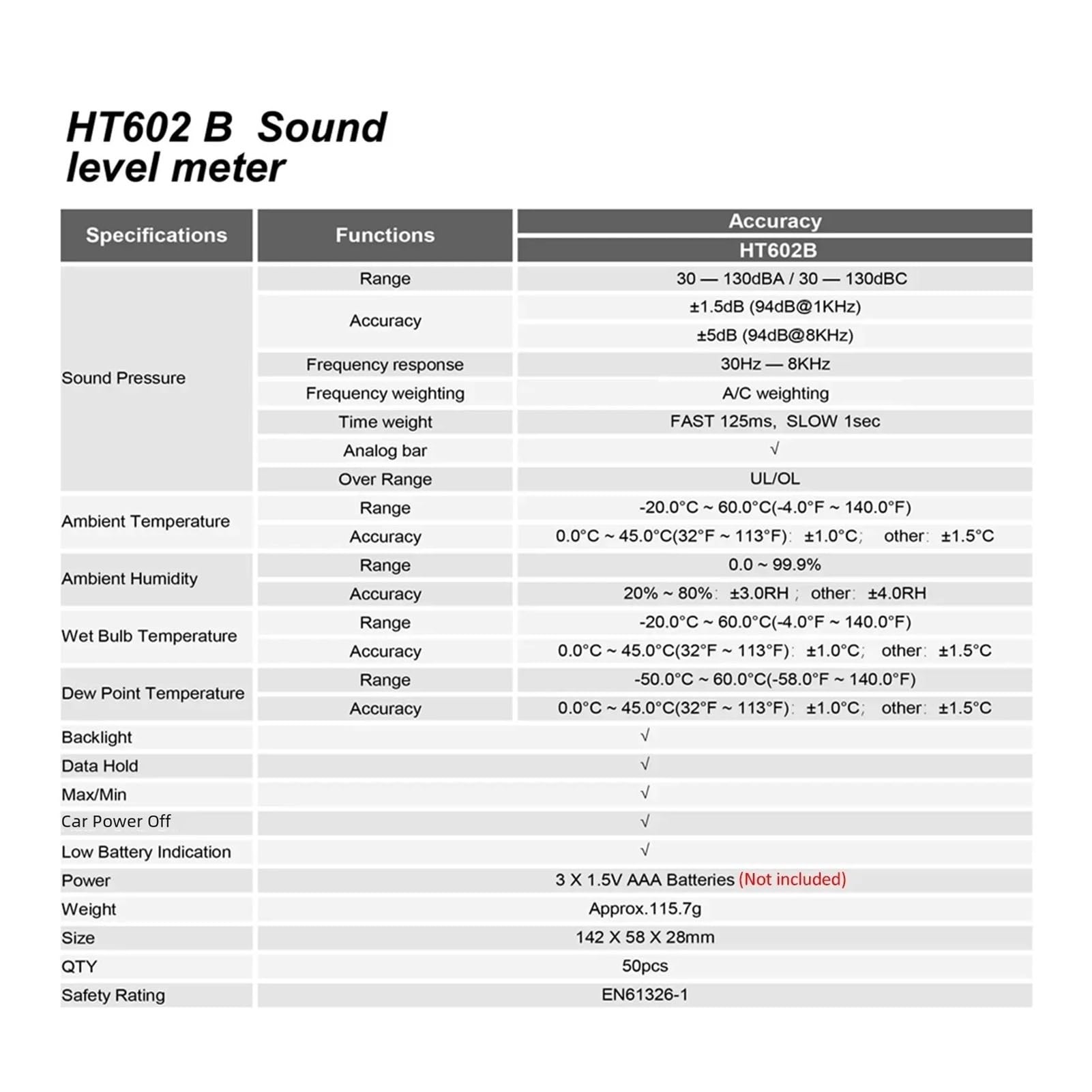 Décibelmètre Sonomètre Portable SPL 30-130dB Bruitomètre avec Mesure de Température et Humidité