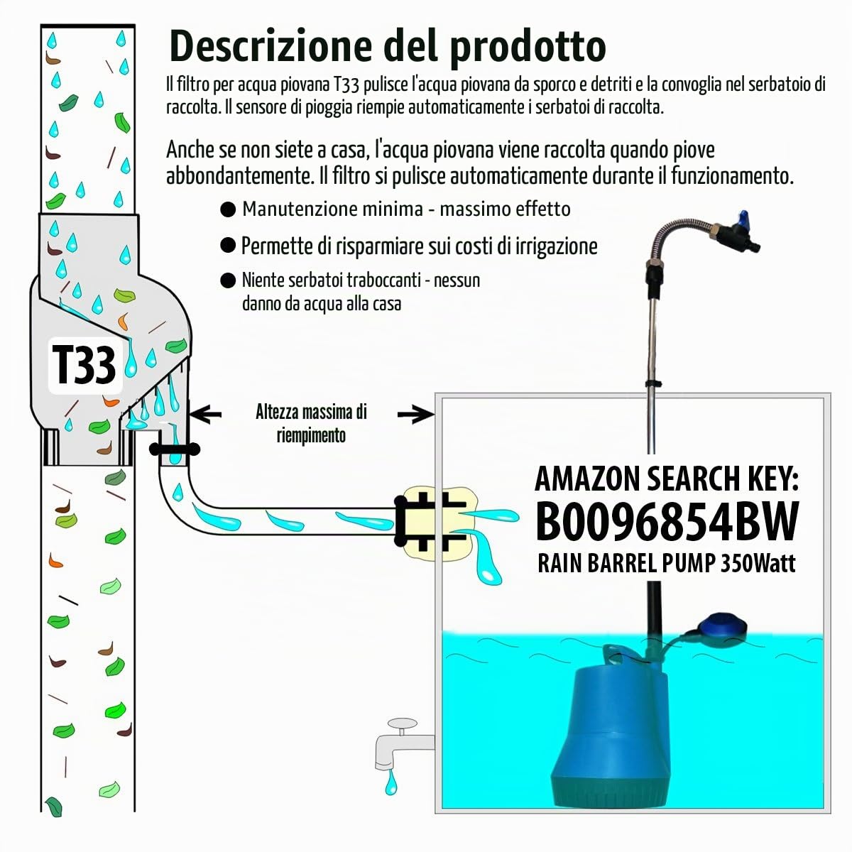 BARILE ACQUA PIOVANA 240L / CONTENITORE ACQUA/RECIPIENTE ACQUA/BOTTE ACQUA/DEPOSITO ACQUA PIOVANA/SERBATOIO ACQUA PIOVANA