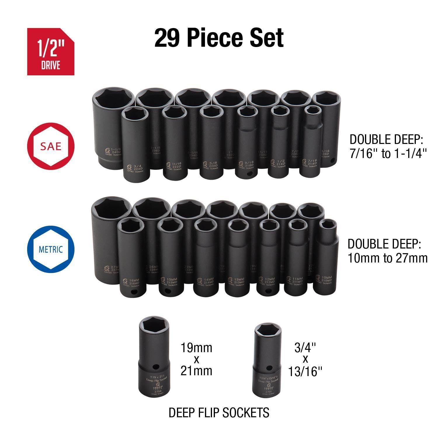 Sunex 5153DD 1/2 Antrieb Fraktionierte Metrisches Tief Master Impact Socket Set, 29