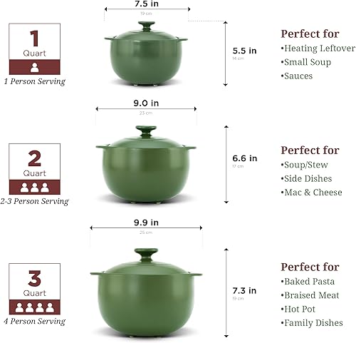 Miniatura 6 de MINH LONG - Horno Holandés de Porcelana de 2 Cuartos de Galón con Tapa – Libre de Plomo y Cadmio, Seguro para Horno hasta 482°F, Retención de Calor