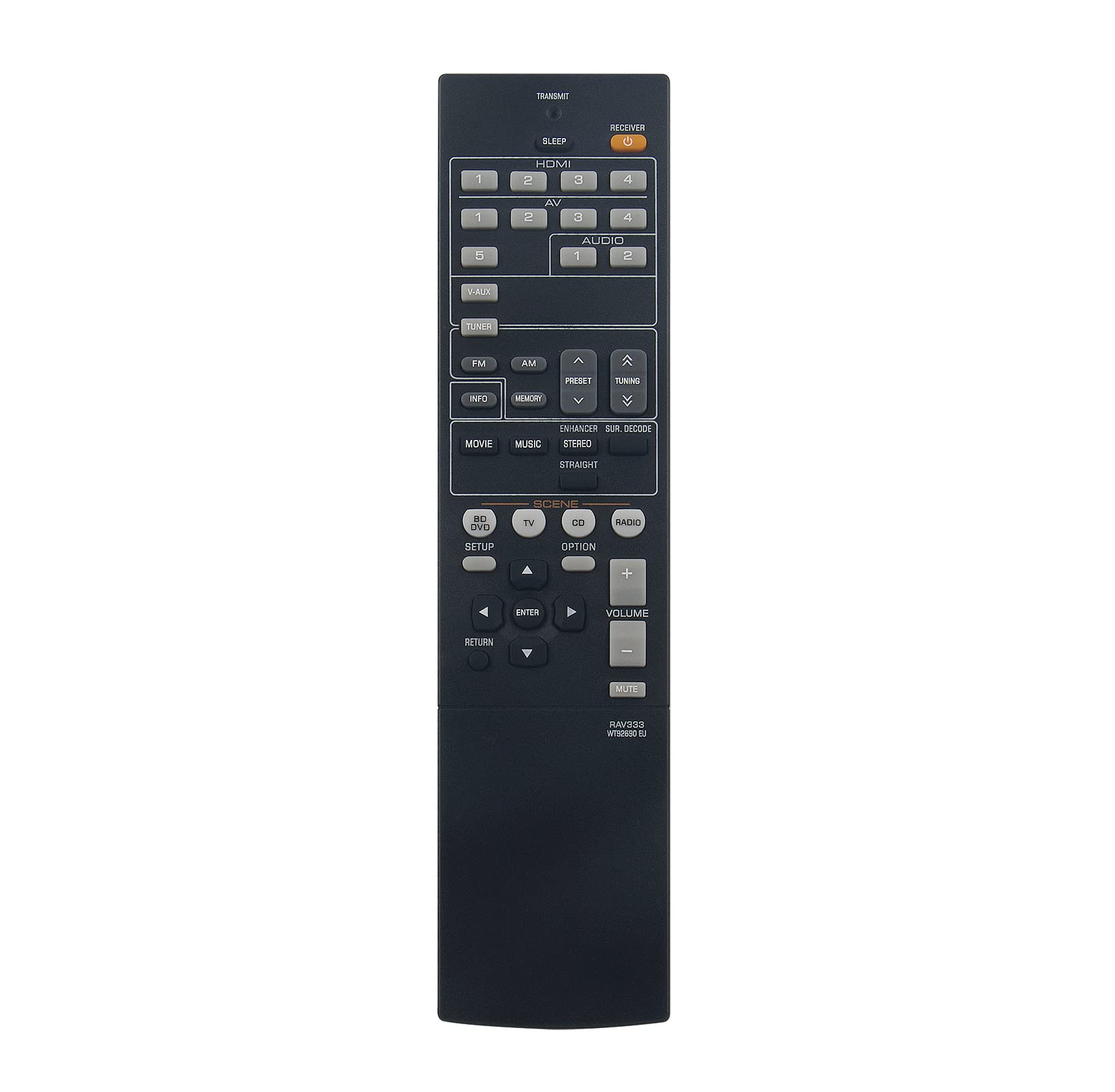 ORIGINALE YAMAHA RX-A1060 Av Telecomando Del Ricevitore EUR 57,01