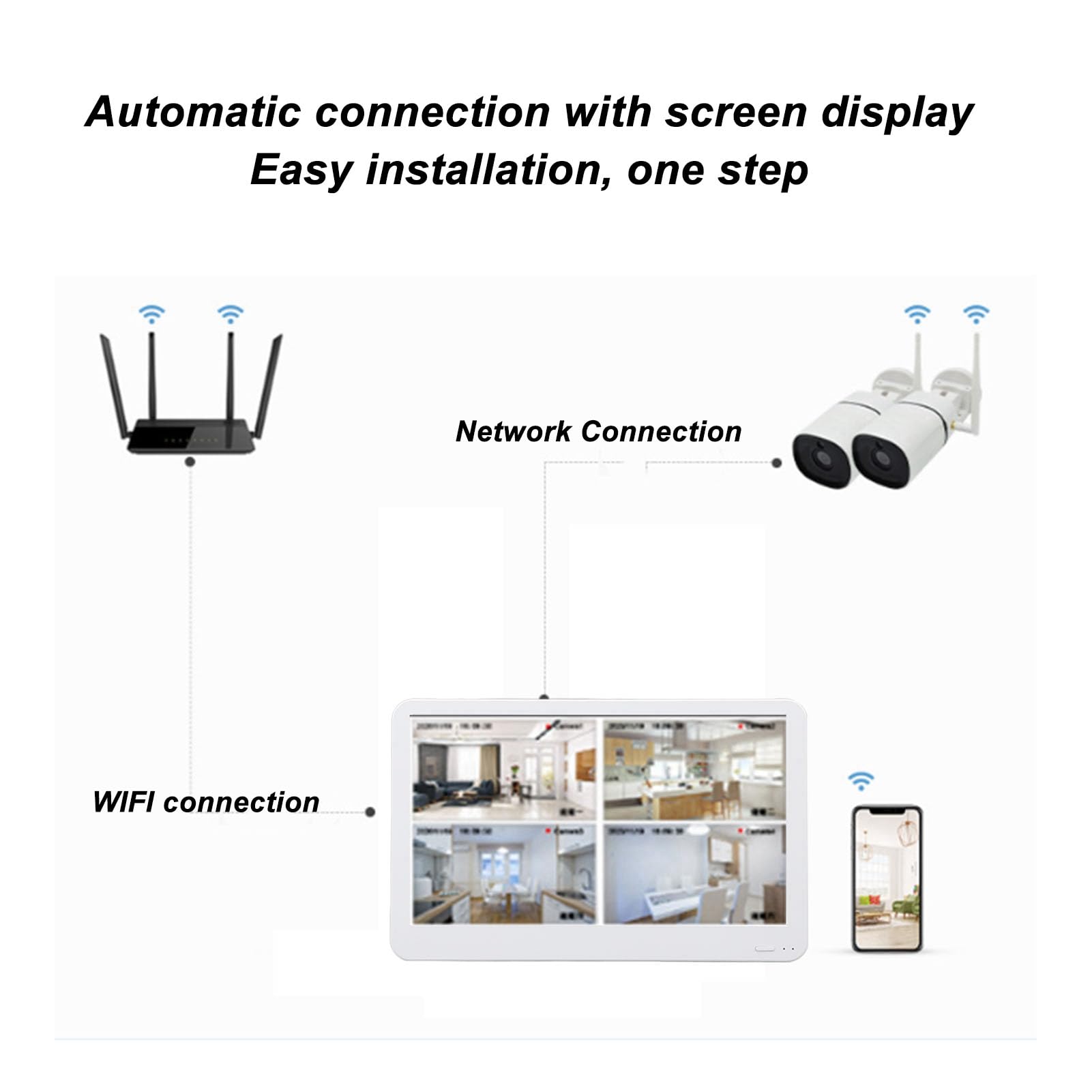Rejestrator Wideo z Monitorem NVR, Duży Wyświetlacz 11,5 Cala, Monitorowanie 8 Kanałów, Sieciowy Rejestrator Wideo POE HD dla Domowej Kamery Bezpieczeństwa Bezprzewodowy Monitor