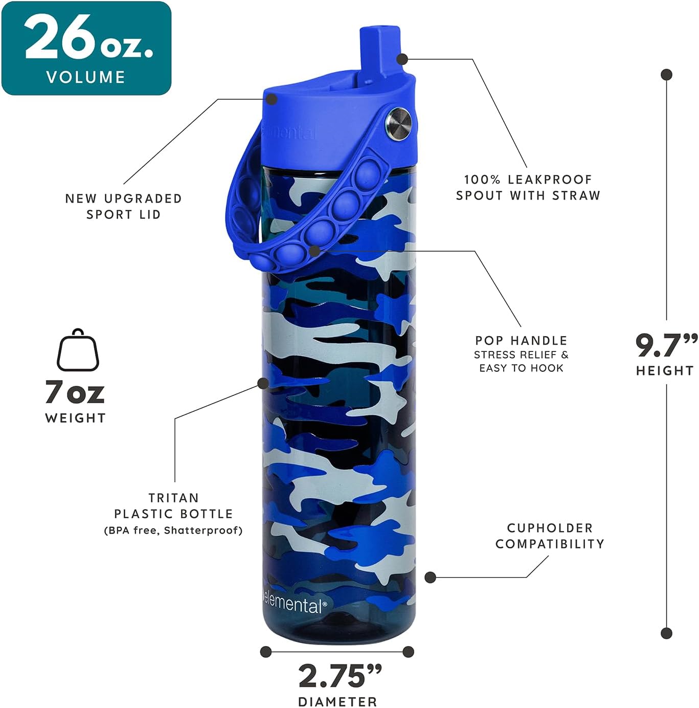 Elemental Splash Water Bottle with Straw - BPA-Free Tritan Plastic Reusable Water Bottle with Pop It Strap - Ideal for Travel, Gym and Sports - Leak Proof when Spout is Closed - 26oz - Blue Camo - Image 2