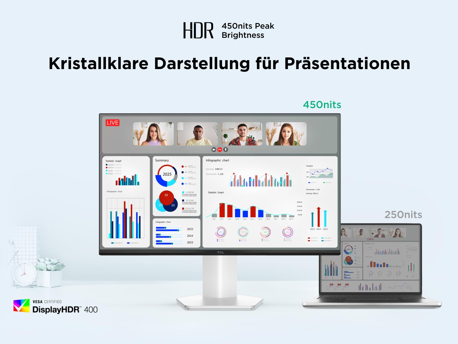 TCL 24G54 24 Zoll Mini-LED-Monitor, Full-HD-Auflösung, 100Hz, VA-Panel, 450 Nits, VESA Display, HDR 400, großer Farbraum, TÜV Rheinland Flimmerfrei & Low Blue Light