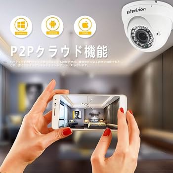 Evtevision セキュリティカメラ、PoE 電源、2 メガピクセル