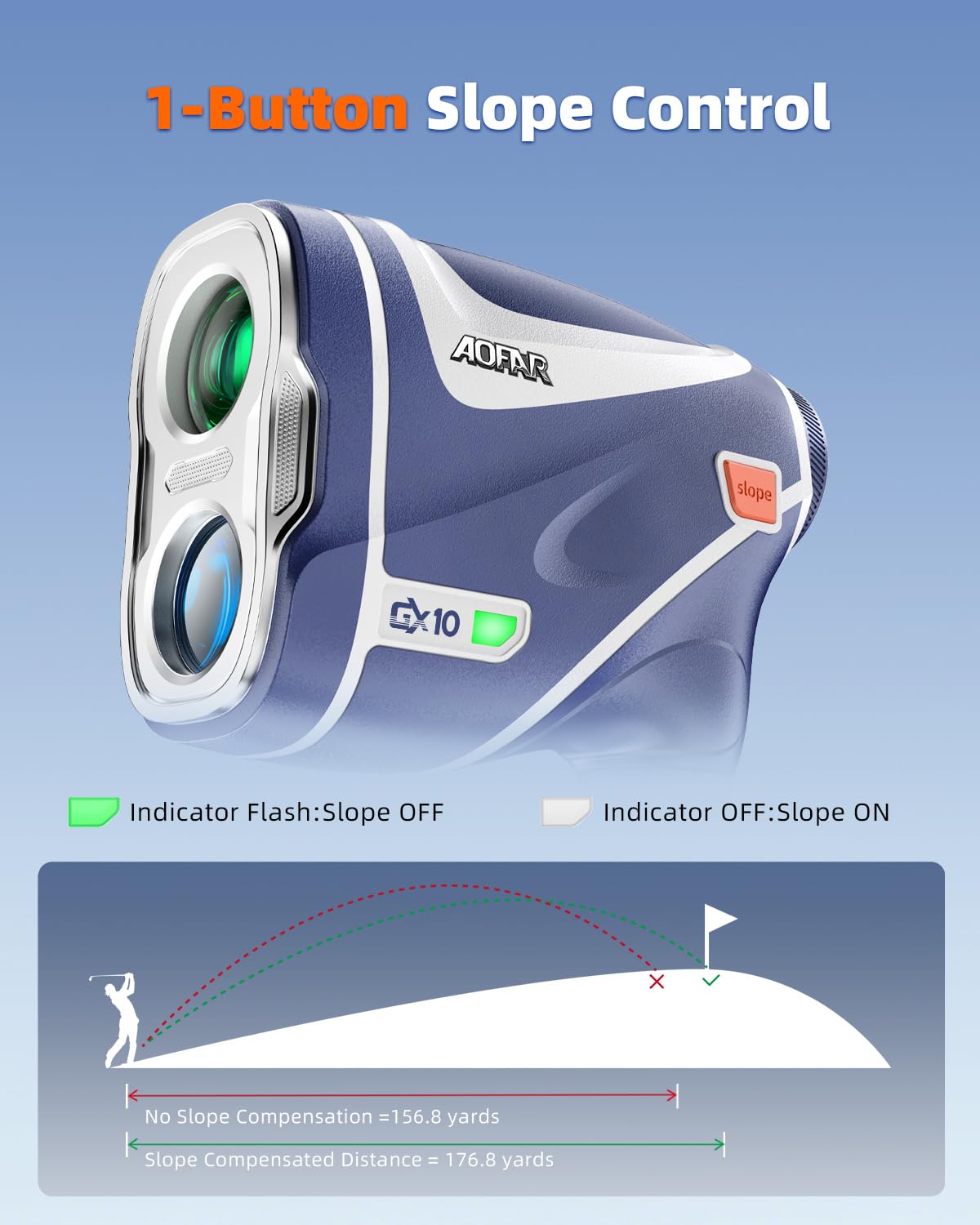 レーザー距離計 ゴルフ用　LASER RANGEFINDER FOR GOLF 距離 計 レーザー 600M 600H | Kentfaith - K&F Concept