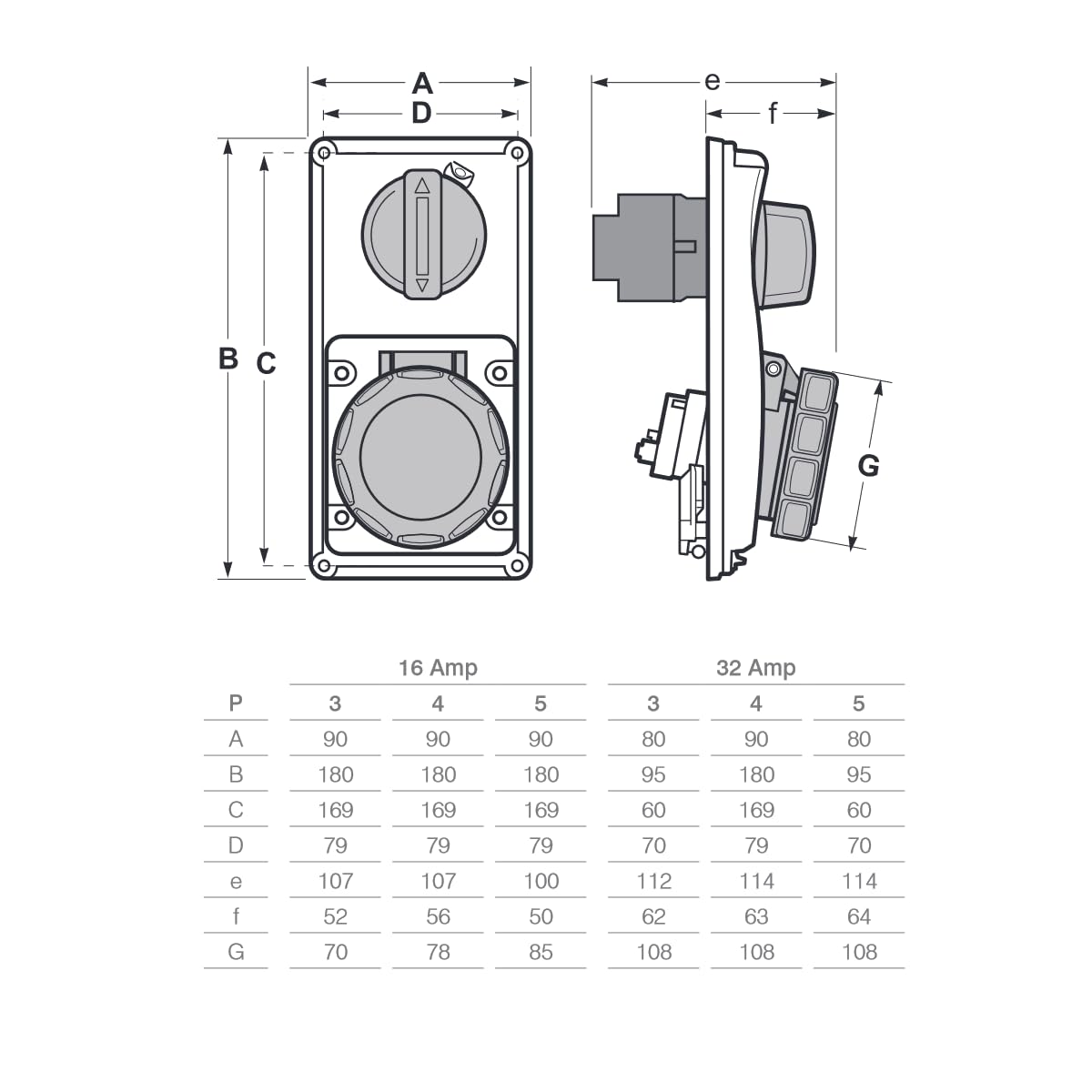 Presa interbloccata verticale con sezionatore interruttore, ad incasso, 380V, 5 poli 3P+N+T, 16A, IP67 - Rosi 19.3416R6-I
