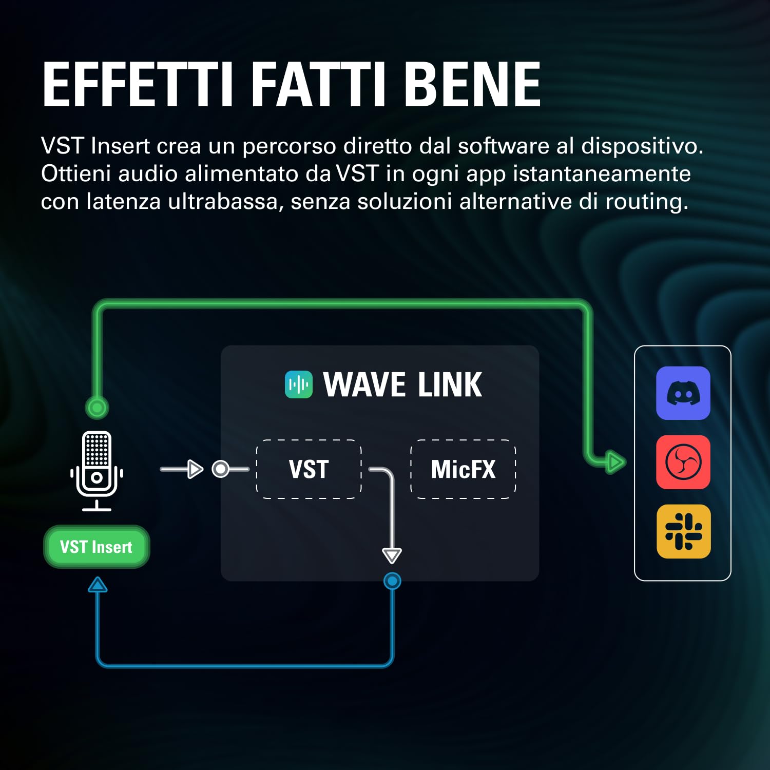 Elgato Wave:3 MK.2 – Microfono a condensatore USB premium per streaming e podcasting con Wave FX Processor, DSP integrato, Clipguard 2.0 e VST inserts – Funziona su PC e Mac
