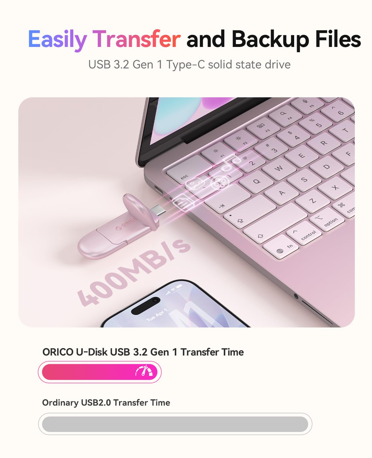 ORICO Neo Memoria Esterna 128 GB, Pendrive USB-C/A, 400MB/s, Rosa Pastello