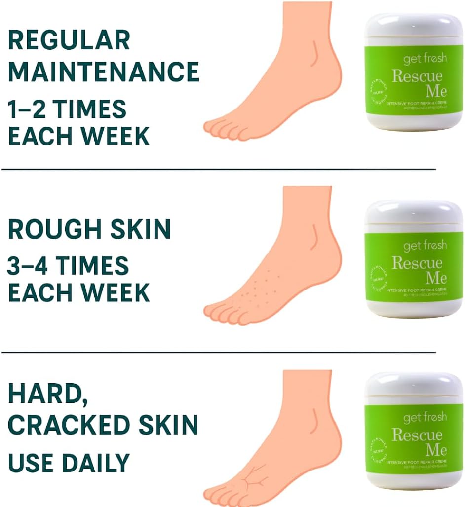 Get Fresh Rescue Me - Intensive Foot Cream for Dry Skin, Cracked Heels, and Calluses, with Shea Butter, Aloe, and Lemongrass, 170g - Image 4