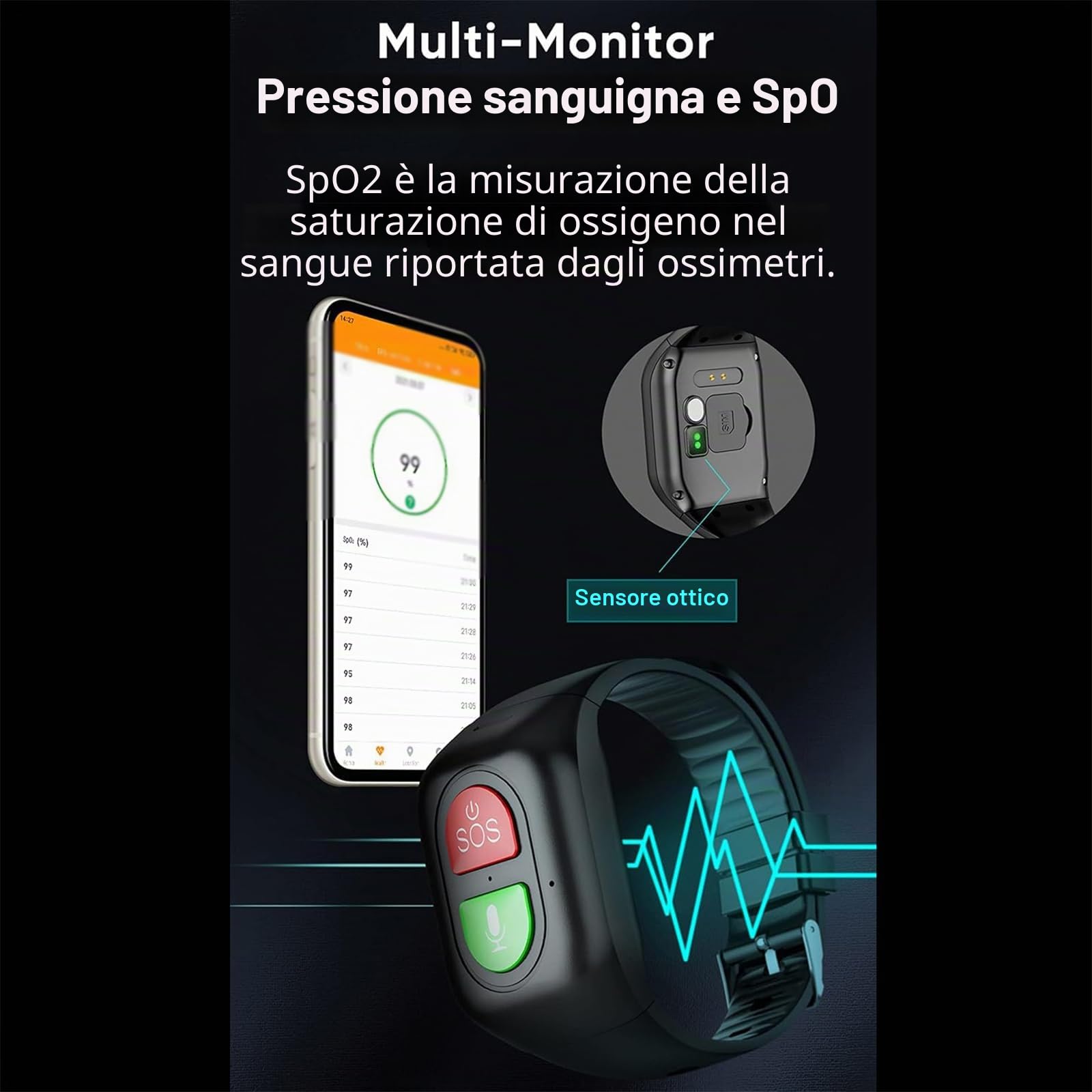 Orologio Smart per Anziani con Allarme, Braccialetto GPS, Pulsante SOS di Emergenza, Chiamata Vocale 4G Impermeabile, Promemoria per la Medicina, Promemoria di Vibrazione per Demenza e Alzheimer